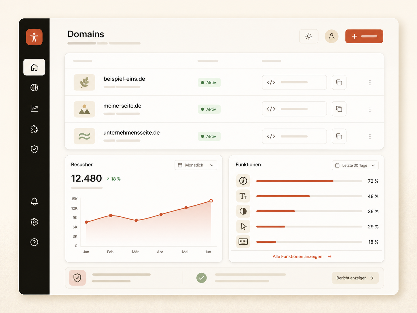 friendlyuse Dashboard mit Domainliste, Besucherstatistik und Feature-Nutzung